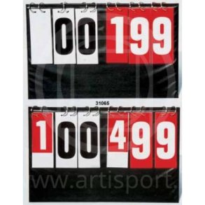 Manuel Scoringstavle